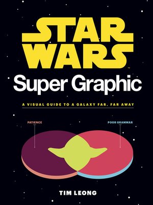 cover image of Star Wars Super Graphic